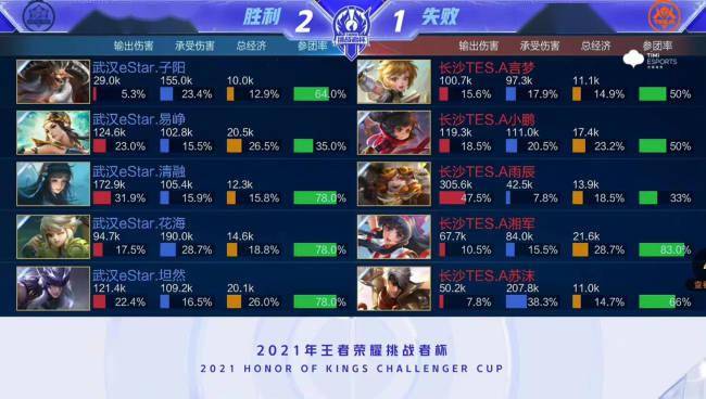 国足U17 国足U17