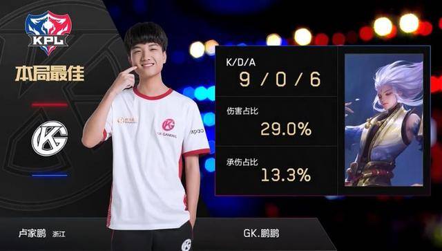 求胜利的球 求胜利的球