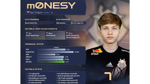 益践行者 益践行者